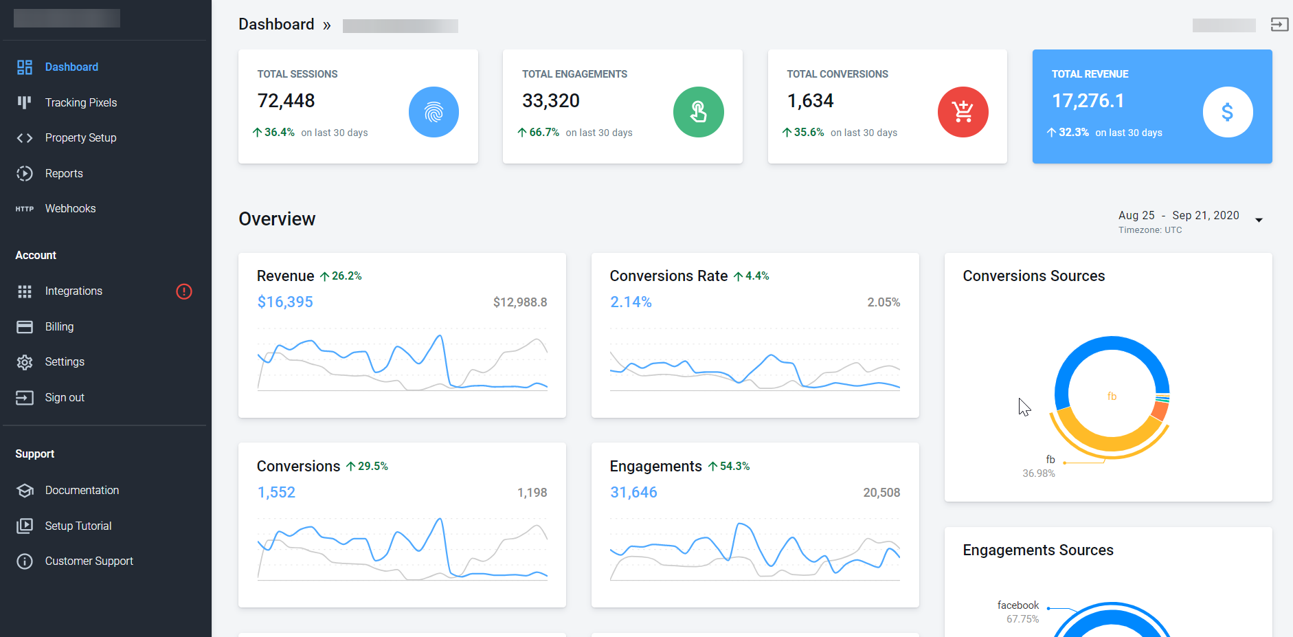New features we shipped in September 2020! | AnyTrack